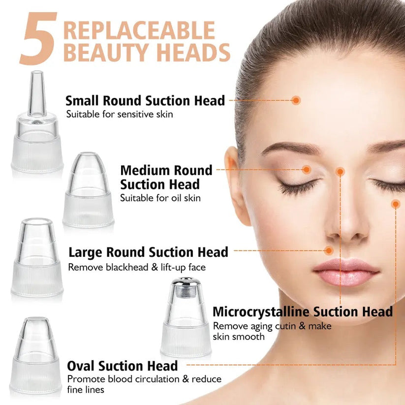 5 in 1 Rechargeable Blackhead Remover